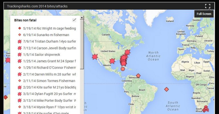 Maui Shark Attack Map